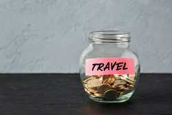 Best no annual fee travel credit cards