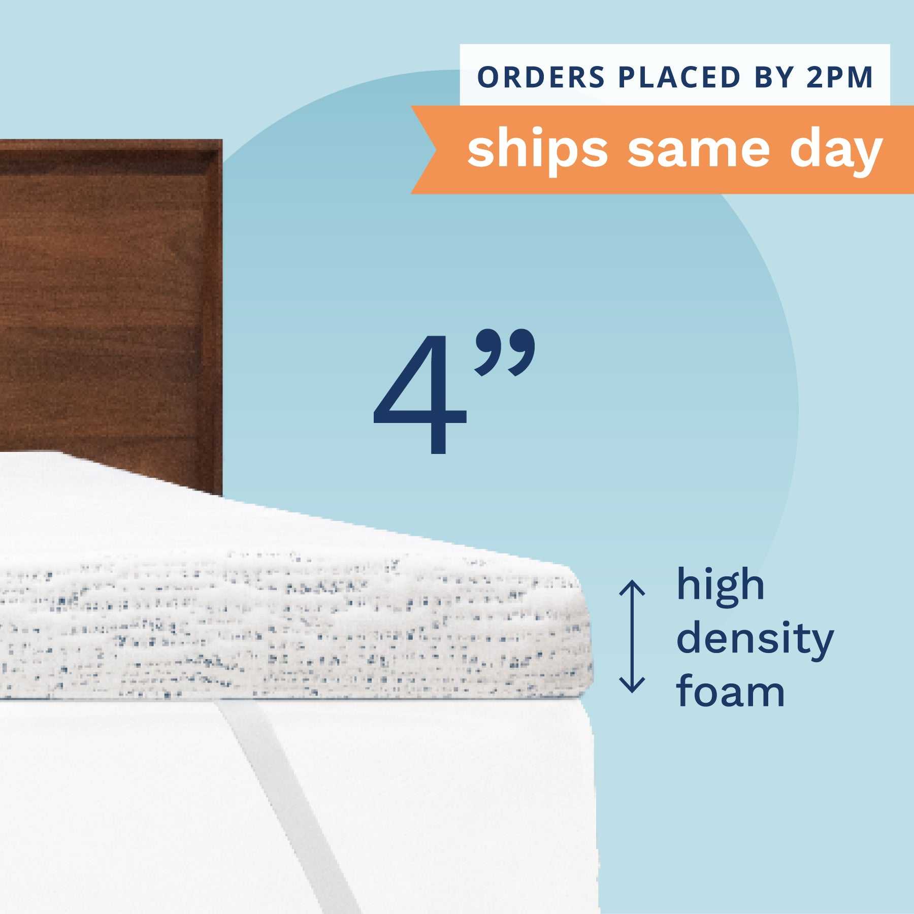 Select High Density Mattress Topper - 4 inches / Twin