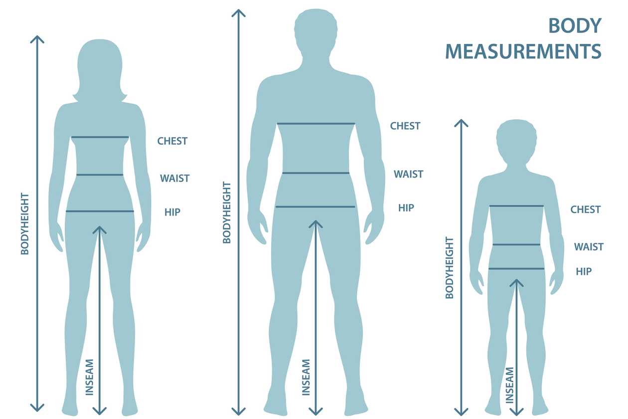 How to Measure Your Waist for Pants