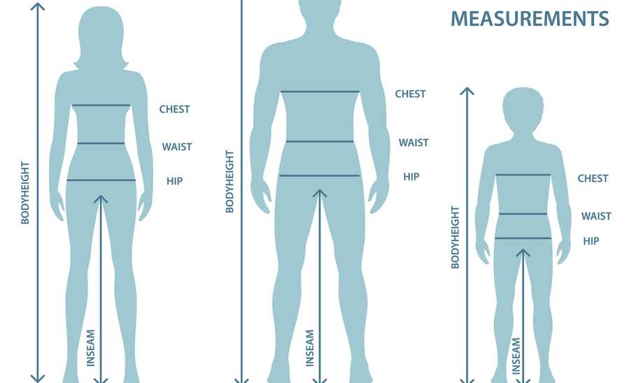 How to Measure Your Waist for Pants