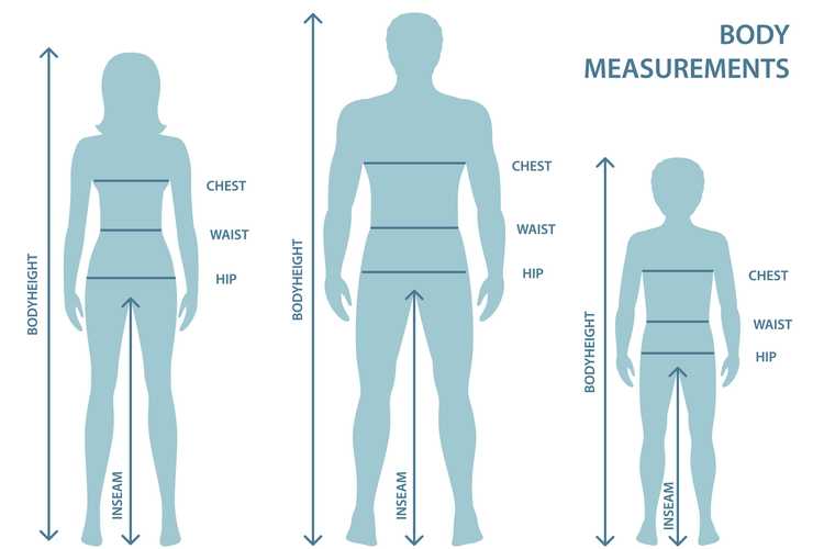 How to Measure Your Waist for Pants