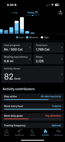 Activity tracking 1