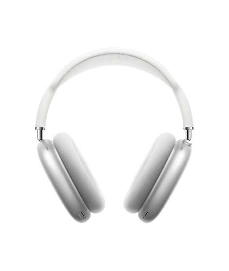 The Best On-Ear/Over-Ear Headphones for 2024
