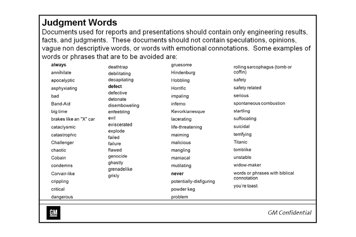 These Are The 69 Words Gm Employees Were Forbidden From Using Time Com