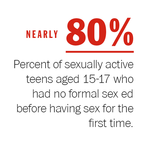Why Schools Cant Teach Sex Ed in the Internet