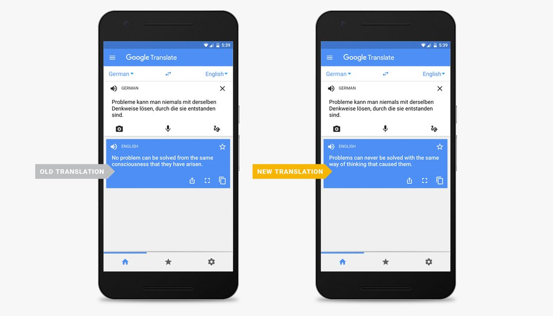 Google Translate Gets Major Machine Learning Upgrade | Time